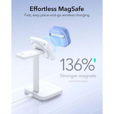 2. Etui ESR Pulse HaloLock MagSafe na Apple AirPods 4 / 5 - jasnoniebieskie