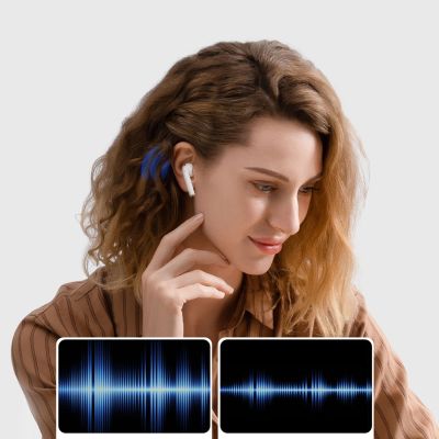 6. Adapter/Receiver5.3 Bluetooth
