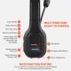 21. AUDIOCORE SŁUCHAWKI BLUETOOTH CALL CENTER AC864
