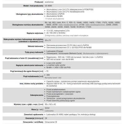2. Ładowarka everActive UC-4000 (Brak danych)