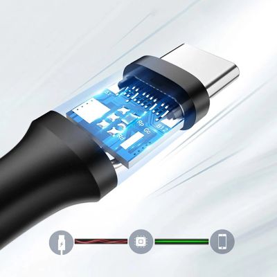 5. Kabel Ugreen US184 20883 USB-A 3.0 / USB-C 3A 1.5m - czarny