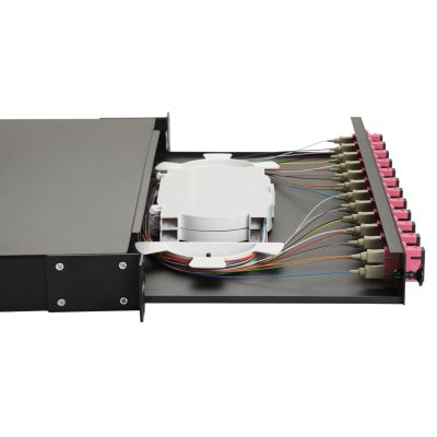 7. Equip 337304 panel krosowniczy 1U