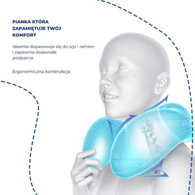 2. TRAVEL BLUE PODUSZKA Z PIANKI MEMORY TRANQUILITY CZARNA