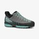Buty mescalito GTX dla kobiet kolor midgray-aqua, rozmiar 39 SCARPA