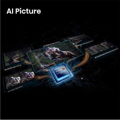 9. Hisense 65E7S PRO 165,1 cm (65") 4K Ultra HD Smart TV Wi-Fi Czarny