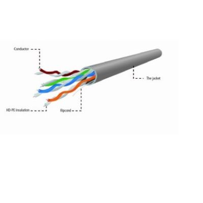 2. Kabel UTP GEMBIRD UPC-5004E-L/100 (UTP; 100m; kat. 5e; kolor szary)
