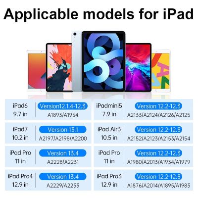 8. Choetech pojemnościowy rysik stylus pen do iPad (aktywny) biały (HG04)