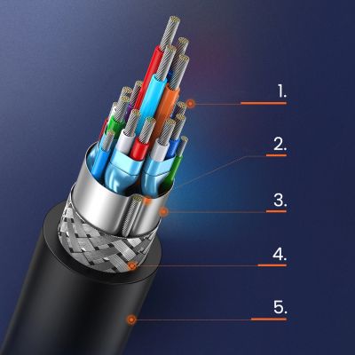 7. Ugreen dwukierunkowy kabel przewód HDMI - DVI 2m czarny (HD106)