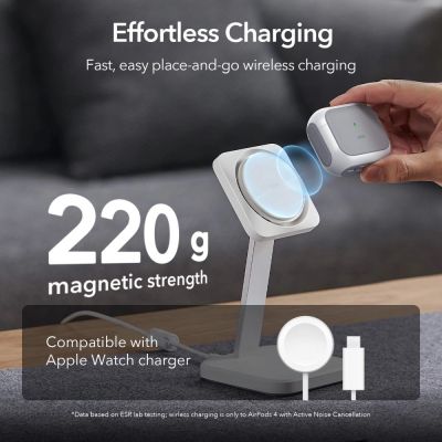 3. Etui ESR Orbit Halolock MagSafe na Apple AirPods 4 - białe