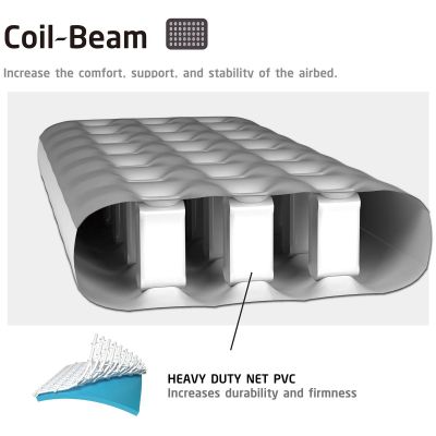 5. MATERAC FLOKOWANY 2-OSOBOWY Z NADRUKIEM 3D 191x137x22CM 24495