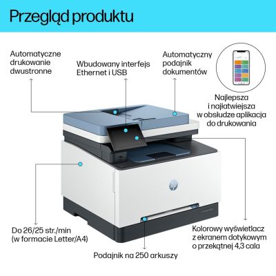 9. Urzadzenie wielofunkc.HP Color LaserJet Pro 3302fdn