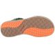 4. Sandały Columbia Sandal W 1889551258