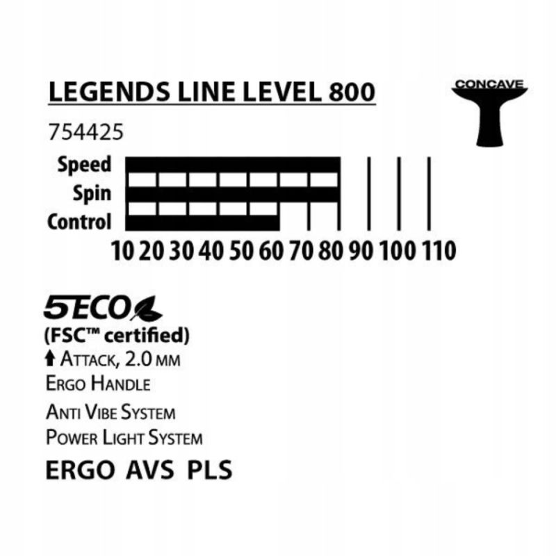 6. Zestaw rakietka do tenisa stołowego Donic Legends 800 3 w 1 - MTS788488