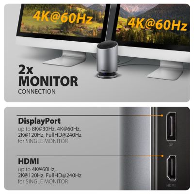 8. Axagon HMC-WL9 stacja dokująca Przewodowa USB 3.2 Gen 2 (3.1 Gen 2) Type-C Szary