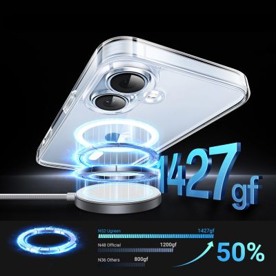 3. Etui Ugreen Classy Clear Magnetic na iPhone 16 Plus - przezroczyste