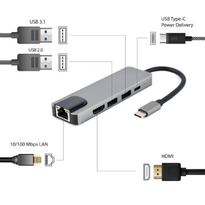 4. GEMBIRD MULTI ADAPTER USB TYP-C 5W1 (HUB + HDMI + PD + CZYTNIK KART + LAN) SREBRNY