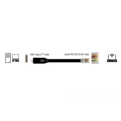 3. DeLOCK 63912 kabel równoległy Czarny 2 m USB Type-C RJ45
