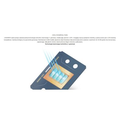 21. VIEWSONIC PROJEKTOR LASEROWY LSD400HD