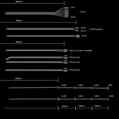 7. Zasilacz be quiet! POWER ZONE 2 850W