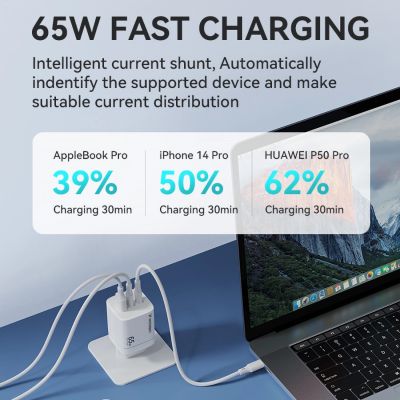 7. Ładowarka sieciowa GaN Wozinsky CGWCW 65W USB-A / 2 x USB-C - biała
