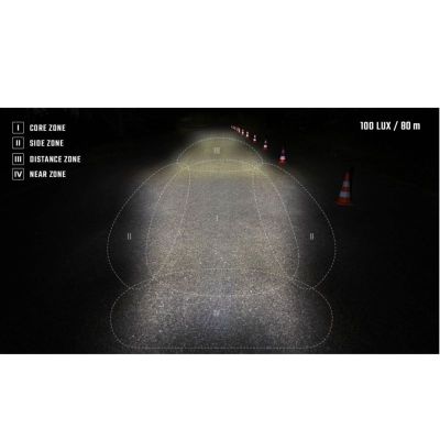 2. Sigma lampka przednia e-bike EOX FL 100