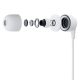 5. Słuchawki 3mk Wired Headphones przewodowe ze złączem USB-C - białe