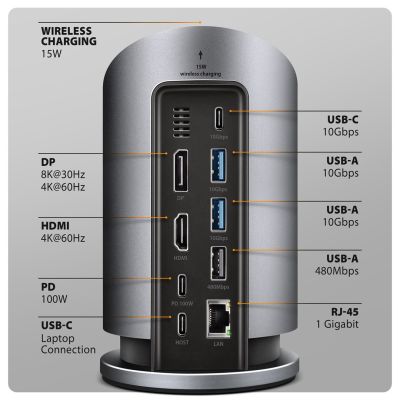3. Axagon HMC-WL9 stacja dokująca Przewodowa USB 3.2 Gen 2 (3.1 Gen 2) Type-C Szary
