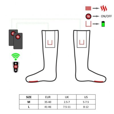 29. GLOVII SKARPETY OGRZEWANE POWER BANKIEM ROZMIAR M (35-40), CZERWONE, BATERIE, ŁADOWARKA I PILOT W ZESTAWIE, GQ3M
