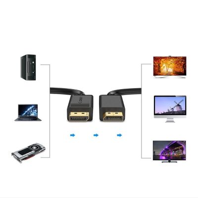 4. Kabel Ugreen DP102 10213 DisplayPort 1.2 4K / DisplayPort 1.2 4K 5 m - czarny