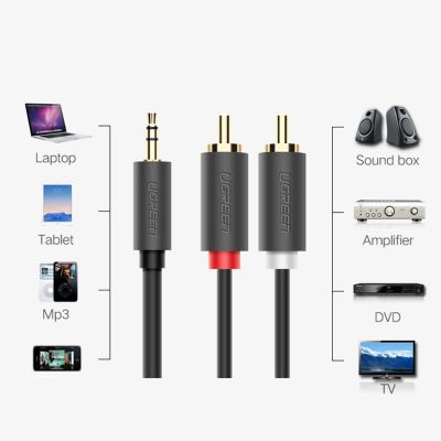 6. Kabel Ugreen AV102 10511 3,5 mm mini jack (męski) / 2RCA (męski) 1.5m - szary