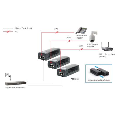 4. LevelOne POI-3004 adapter PoE Gigabit Ethernet 52 V