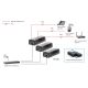 4. LevelOne POI-3004 adapter PoE Gigabit Ethernet 52 V