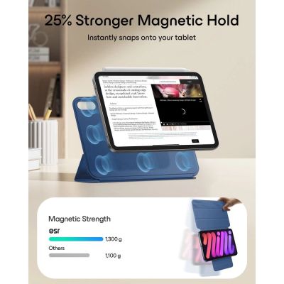 4. Etui ESR Rebound Magnetic na iPad Mini 8 8.3" - granatowe