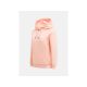2. Bluza PEAK PERFORMANCE Original Hood Women różowy