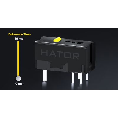 11. HATOR Quasar 3S Ultima 8K Wireless myszka Gaming Po prawej stronie RF Wireless + Bluetooth + USB Type-C Optyczny 30000 DPI