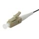 6. Equip 255642 kabel InfiniBand / światłowodowy 1 m LC Wielobarwny