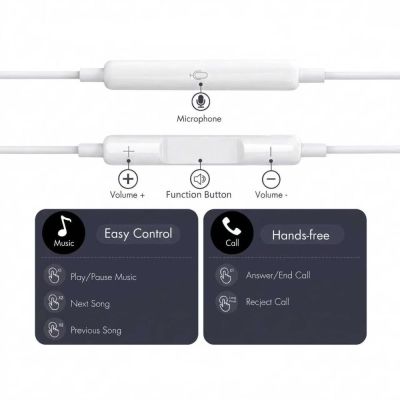 7. Słuchawki przewodowe Tech-Protect Ultraboost Core G3 USB-C - białe