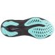 4. Buty treningowe Asics Gel-Pulse 15 GTX M 1011B781-001