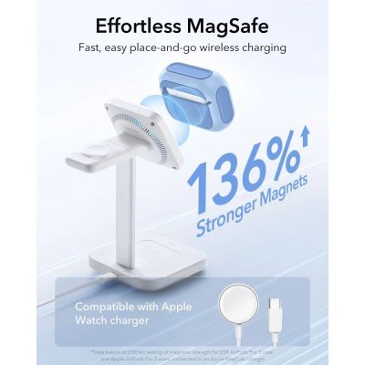 4. Etui ESR Orbit Halolock MagSafe na AirPods Pro - niebieskie