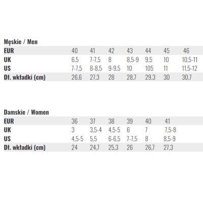 5. Buty męskie sportowe Sneakersy U.S. Polo Assn. - NOBIL004-RED-DBL01