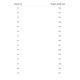 8. Froddo Children shoe (G3130261-3)