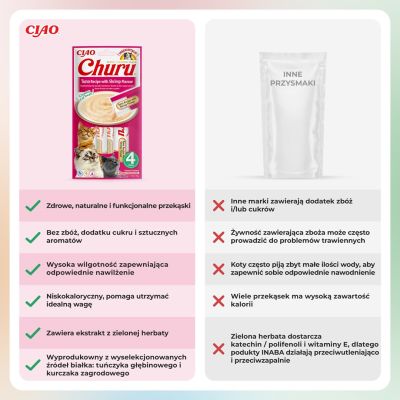 6. INABA Churu Tuńczyk z krewetkami - przysmak dla kota - 4x14 g