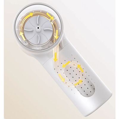14. Golarka do ubrań Xiaomi Lint Remover 2