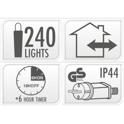 2. LAMPKI CHOINKOWE ŁAŃCUCH ŚWIETLNY 240LED TIMER MULTIKOLOR MACARON