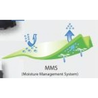 5. Spodenki do MMA TOP TEN