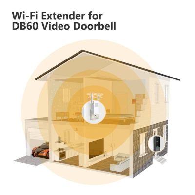 11. Dzwonek bezprzewodowy Imou DB60 Kit
