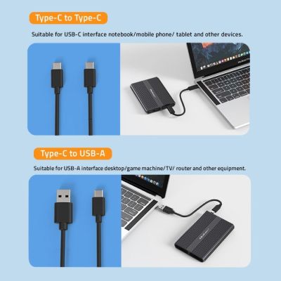 4. Qoltec Obudowa | kieszeń na dysk M.2 SSD | SATA | NVMe | USB-C | DUAL 2 x 2TB