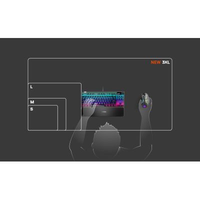 2. Podkładka gamingowa SteelSeries QcK 3XL Black