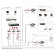5. LevelOne FVS-3800 konwerter sieciowy 100 Mbit/s Szary