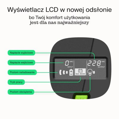 55. GREEN CELL UPS POWERPROOF 600W/1000VA MODYFIKOWANA SINUSOIDA
